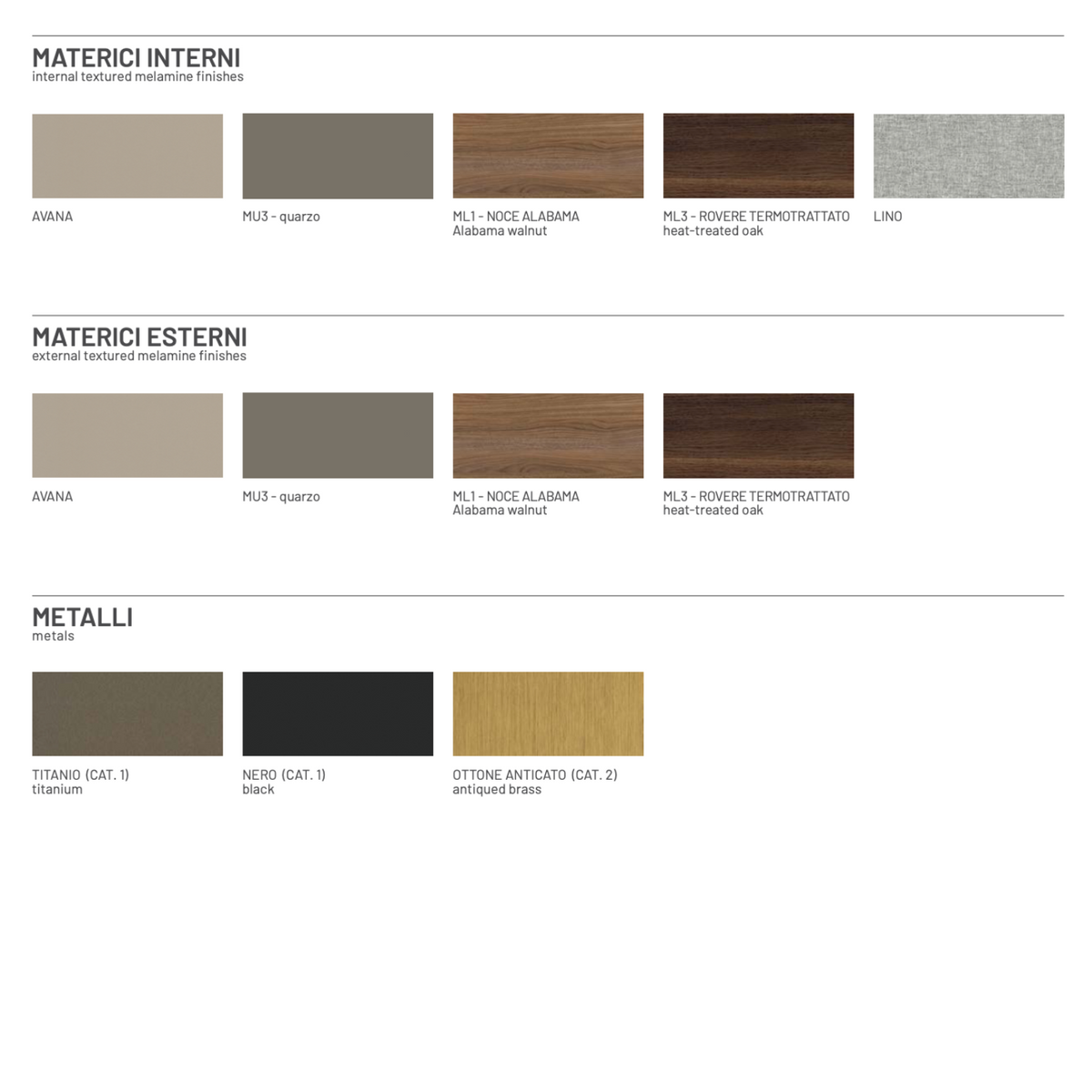 Emotion Up Tecno Hinged Door Wardrobe