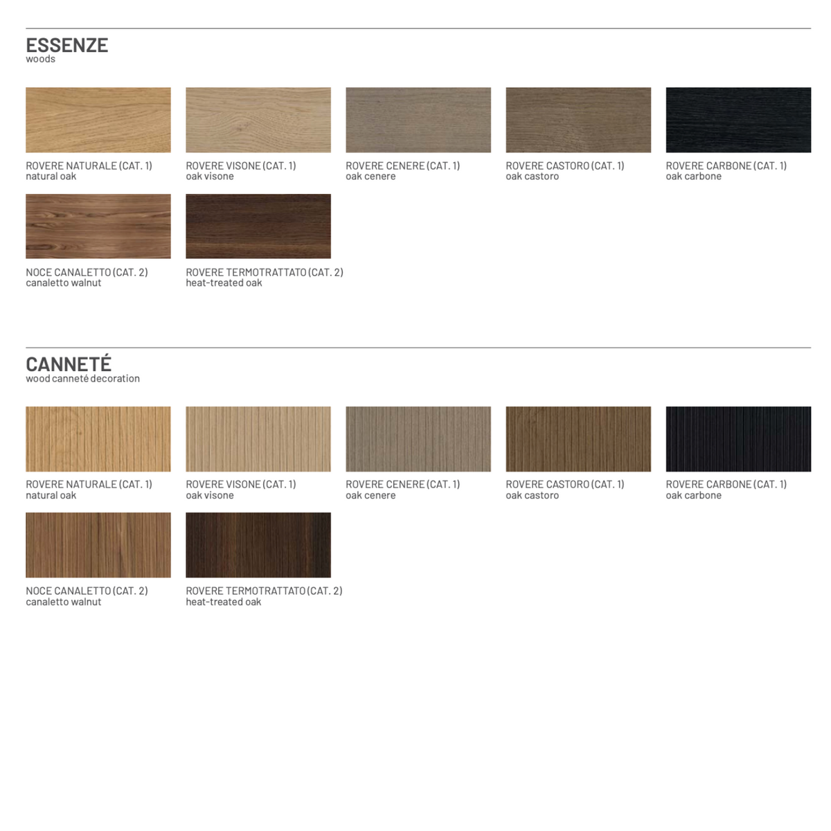 Emotion Up Wardrobe with Ritmo Hinged Doors