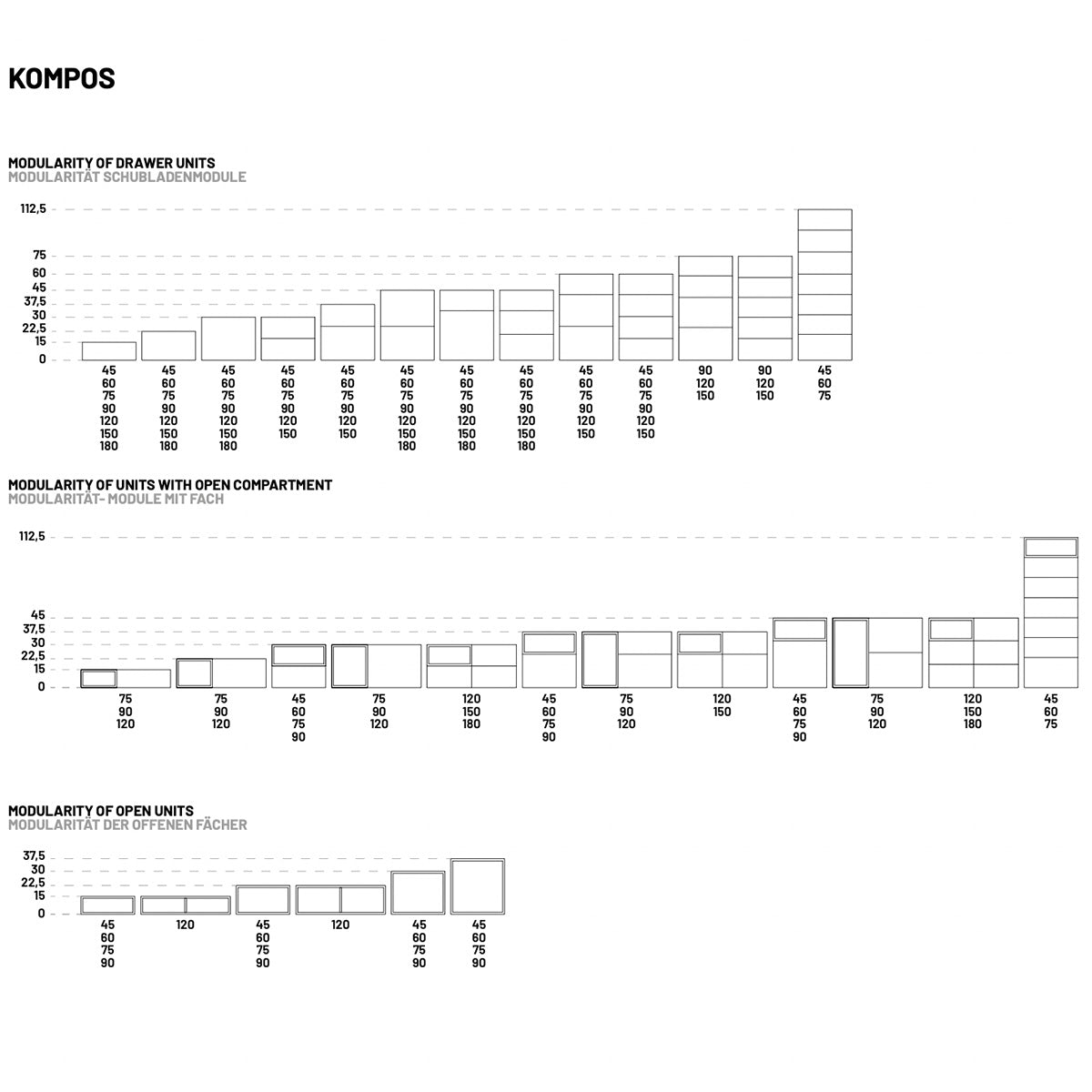 Kompos tallboy by Dall'Agnese